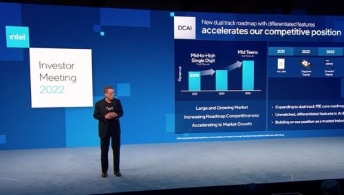 Intel показал технологию чипов для питания компьютеров в 2025 году - «Новости цифрового мир»