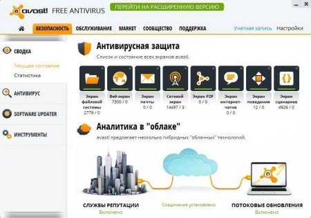 Avast! Free Antivirus 10.2.2218.942 rus - «Программы»