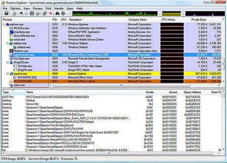 Скачать Process Explorer 15.40 - «Система»