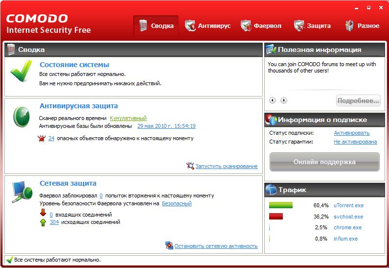 Comodo Internet Security 8.4.0.5165 rus - «Программы»