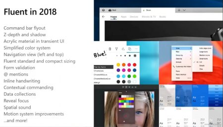 Fluent Design 2018: симпатичнее, компактнее и удобнее на классических компьютерах - «Последние новости»