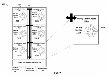 Microsoft получила патент на ультрабыструю беспроводную зарядку для мобильных устройств - «Последние новости»