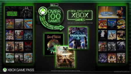 Подписка на Xbox Game Pass стала ещё привлекательнее - «Последние новости»