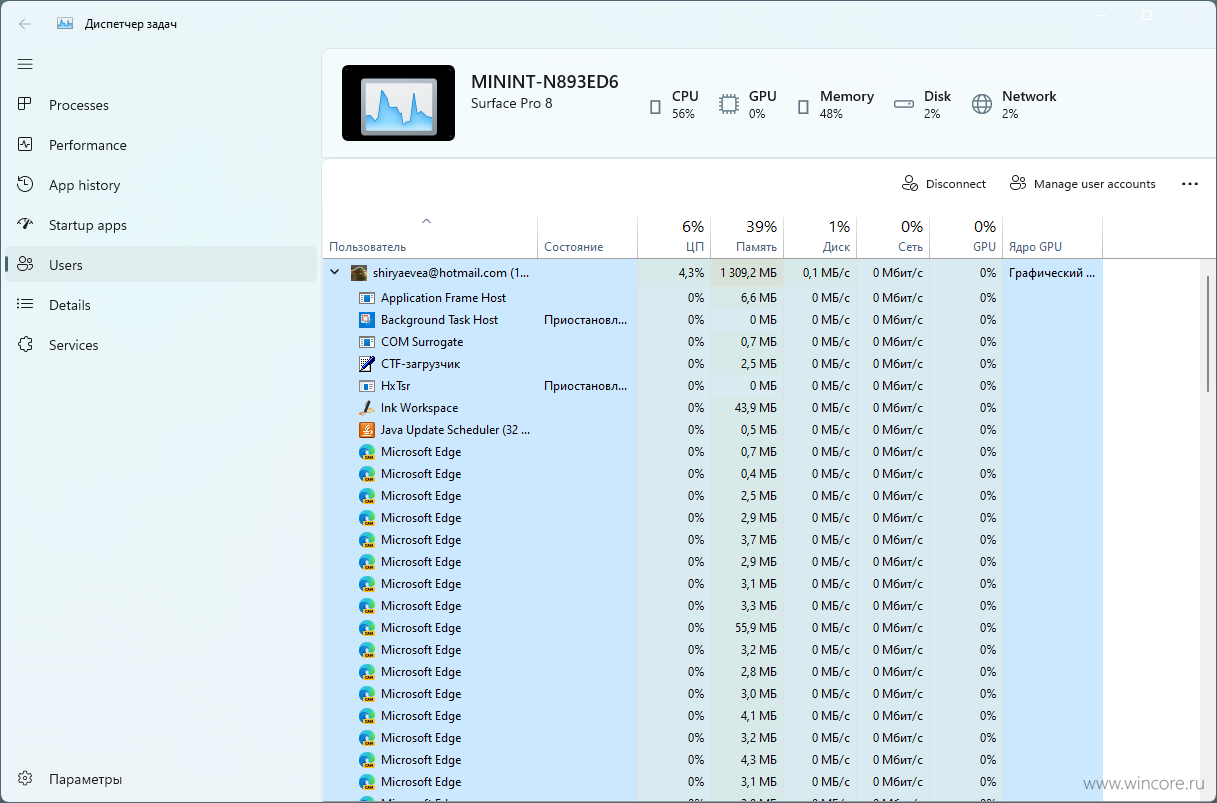 Windows 11 диспетчер. Диспетчер задач Windows 11. Windows 11 диспетчер задач темный. Новый диспетчер задач в Window 11. Пустой диспетчер задач Windows 11.